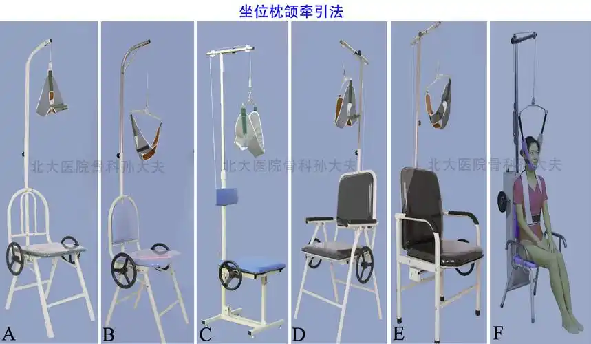 颈椎病患者的自我救赎----牵引篇_孙浩林_副主任医师_爱问健康
