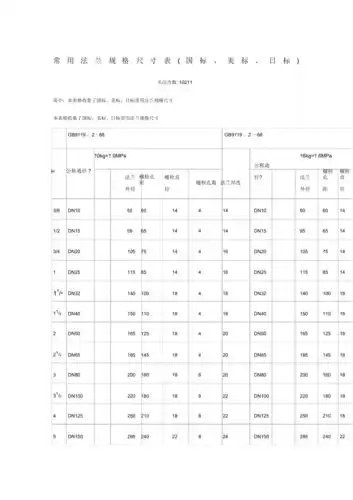 常用法兰规格尺寸表