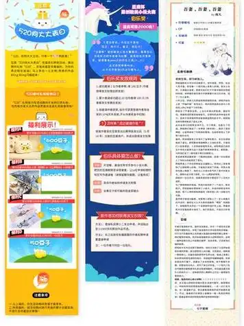 实习生做长图海报的4个排版技巧