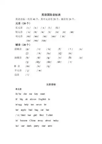 48个国际音标与单词