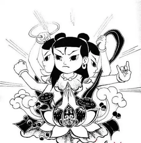 三头六臂哪吒简笔画