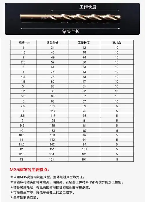 定制 含钴麻花钻头不锈钢专用钻头高速钢金属合金开孔器电钻头 含钴6.