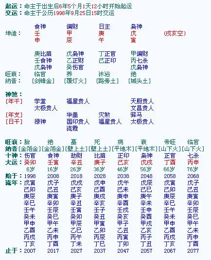 发八字求问格局喜用,以及婚姻情况