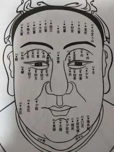 一组图教你如何用"abcde"法,自测身上的痣是否"危险"!