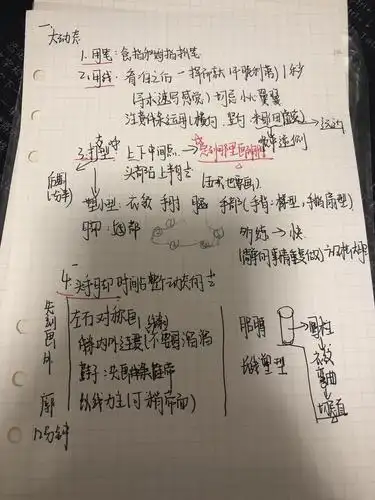 速写优秀笔记学习借鉴