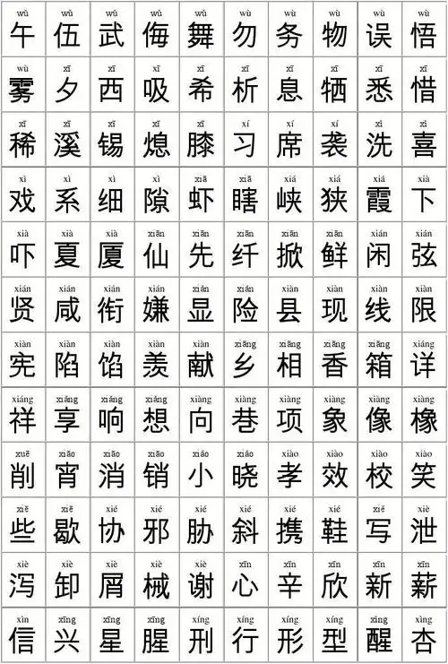 所有常用汉字大全(含拼音)
