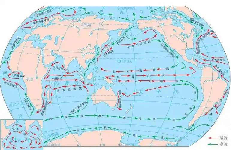 世界洋流分布图