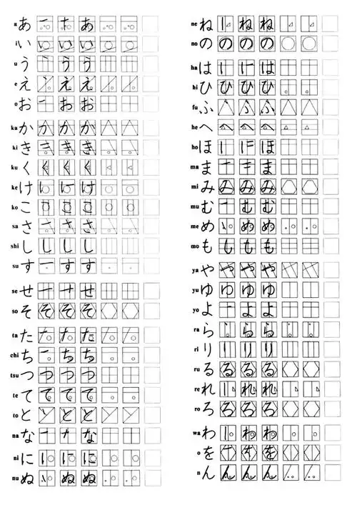 我需要日文五十音表,一个图概括写法与读音.最好还有没有读音的.谢谢!