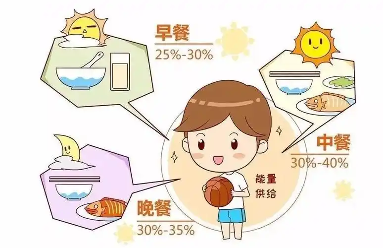 "合理膳食,健康成长"——远达小学防疫开学准备篇九