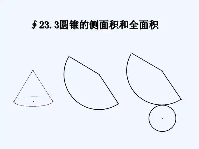 圆锥及侧面展开图的相关概念.[下学期]--华师大版.ppt