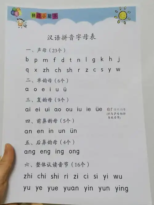 学校班主任整理的一年级拼音拼读表来了