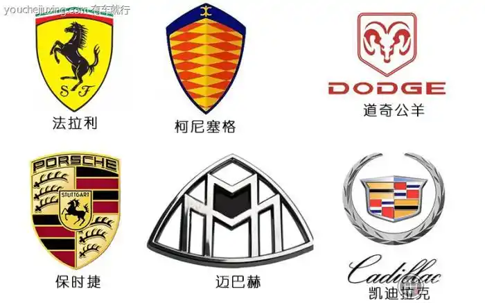 像盾牌的车标是什么车