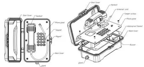 隧道防水防潮电话机,防水防潮电话机,抗噪扩音电话机,声光报警