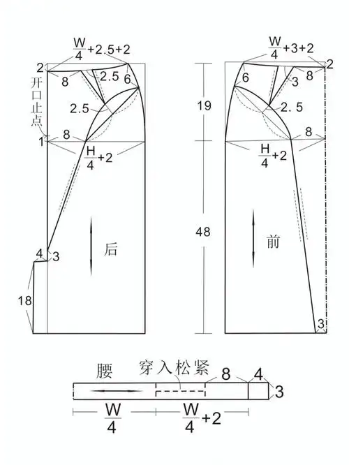 分享一款简约的半身裙纸样注意点:166在直裙的基础上,将前后裙片