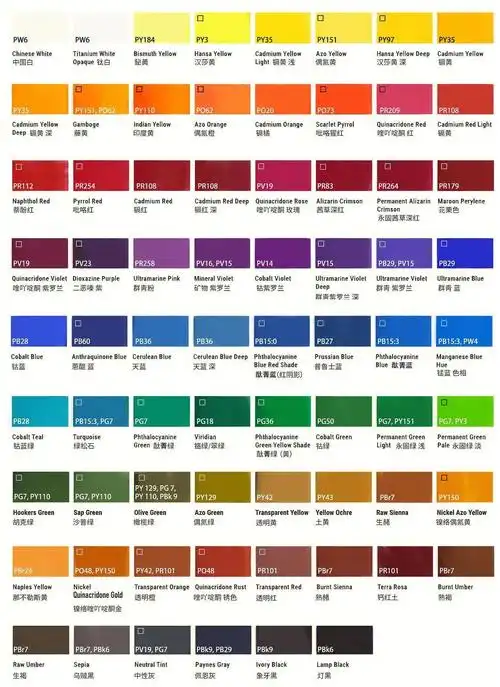 水彩颜色中文对照表及颜料识别color