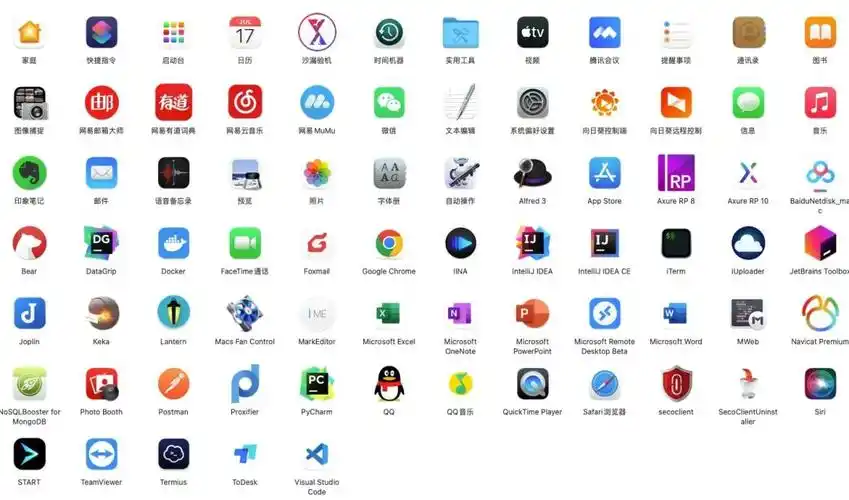 来看看程序员电脑上的应用吧