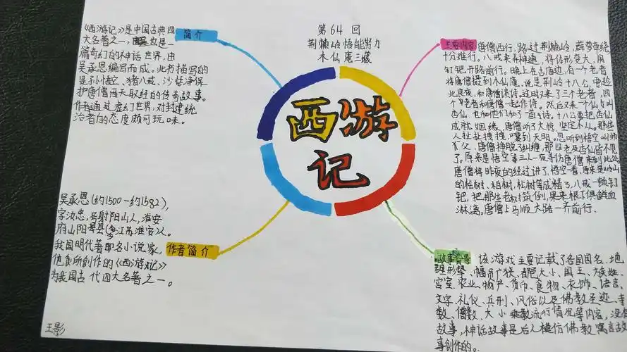 《西游记》37—72回思维导图