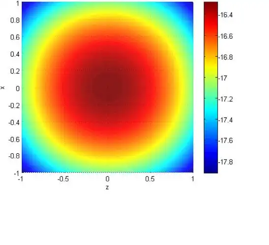housam binous - matlab central