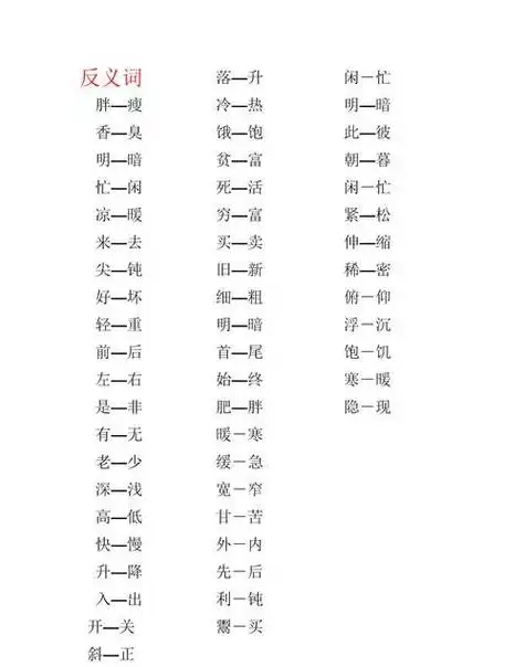 智慧近义词反义词尊敬迅速智慧行程输送理睬躲开的近反义词