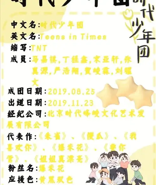 时代少年团简介