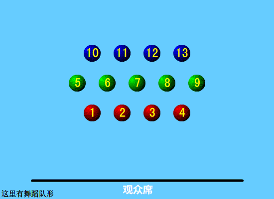 最新13人广场舞队形图例