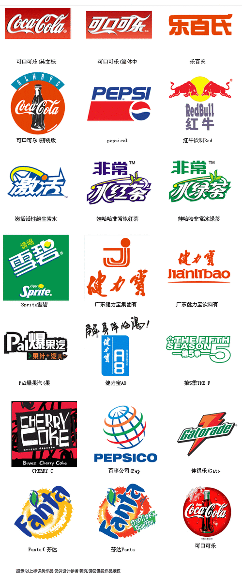 饮料主题标识logo设计欣赏