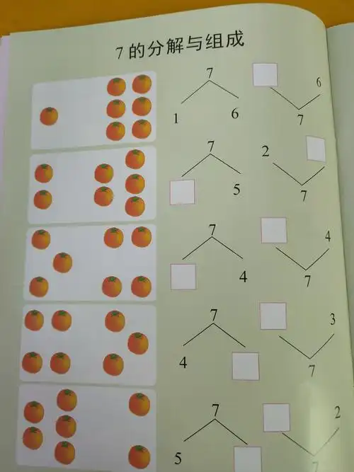 星期四 《全脑数学》(7的分解与组成) 学习7的分解与组成形式,理解