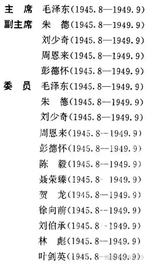 如果1945年授衔十大元帅的排名应该是怎样的