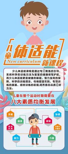 m769儿童体适能课程简绍介八大素质发展宣传贴图1586写真海报印制
