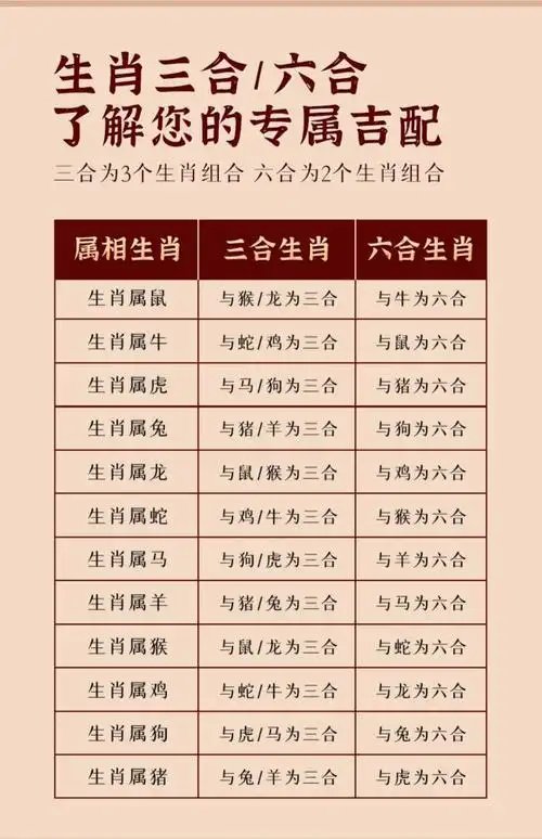 属马的三合贵人是属虎和属狗的两个生肖