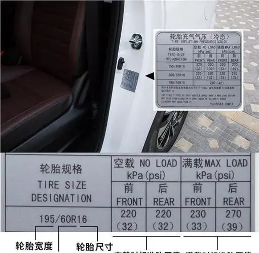 很多车主都做错了|轮胎|车胎|爆胎|胎压监测_网易订阅