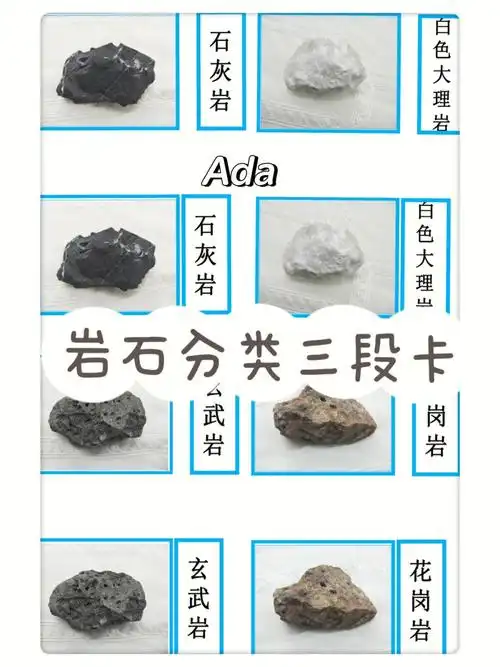 岩石分类三段卡
