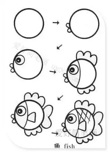 10种超简单的用圆形小鱼简笔画画法一起来学习吧