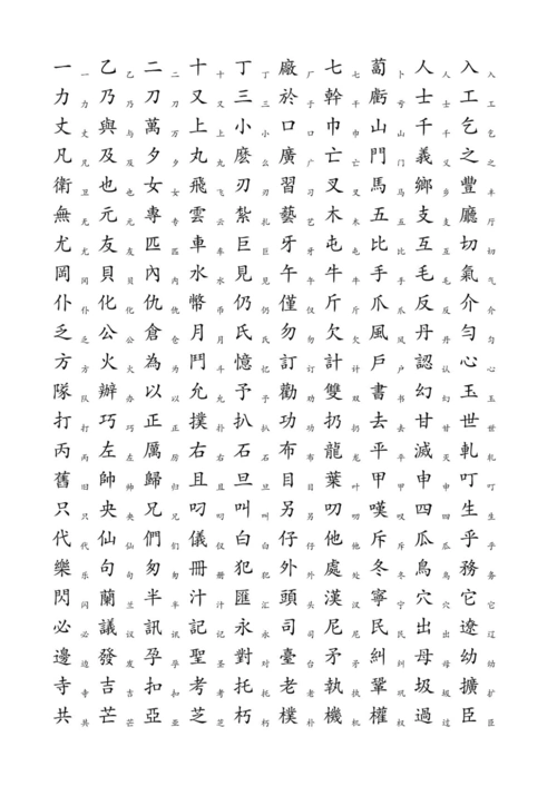 3500个常用汉字简繁对照表