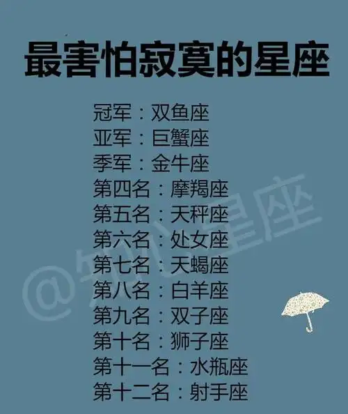 十二星座在古代皇宫是什么身份,12星座谁才是真正的公主