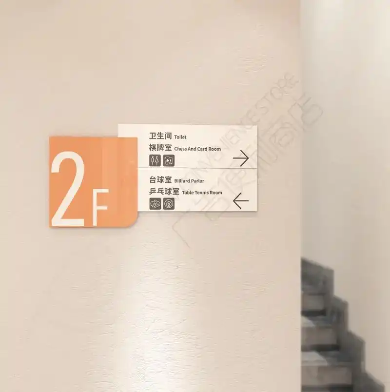 这款楼层索引牌我已经无话可说了