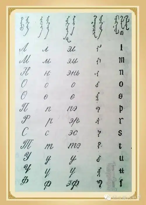 斯拉夫蒙文和维吾真蒙文对照表