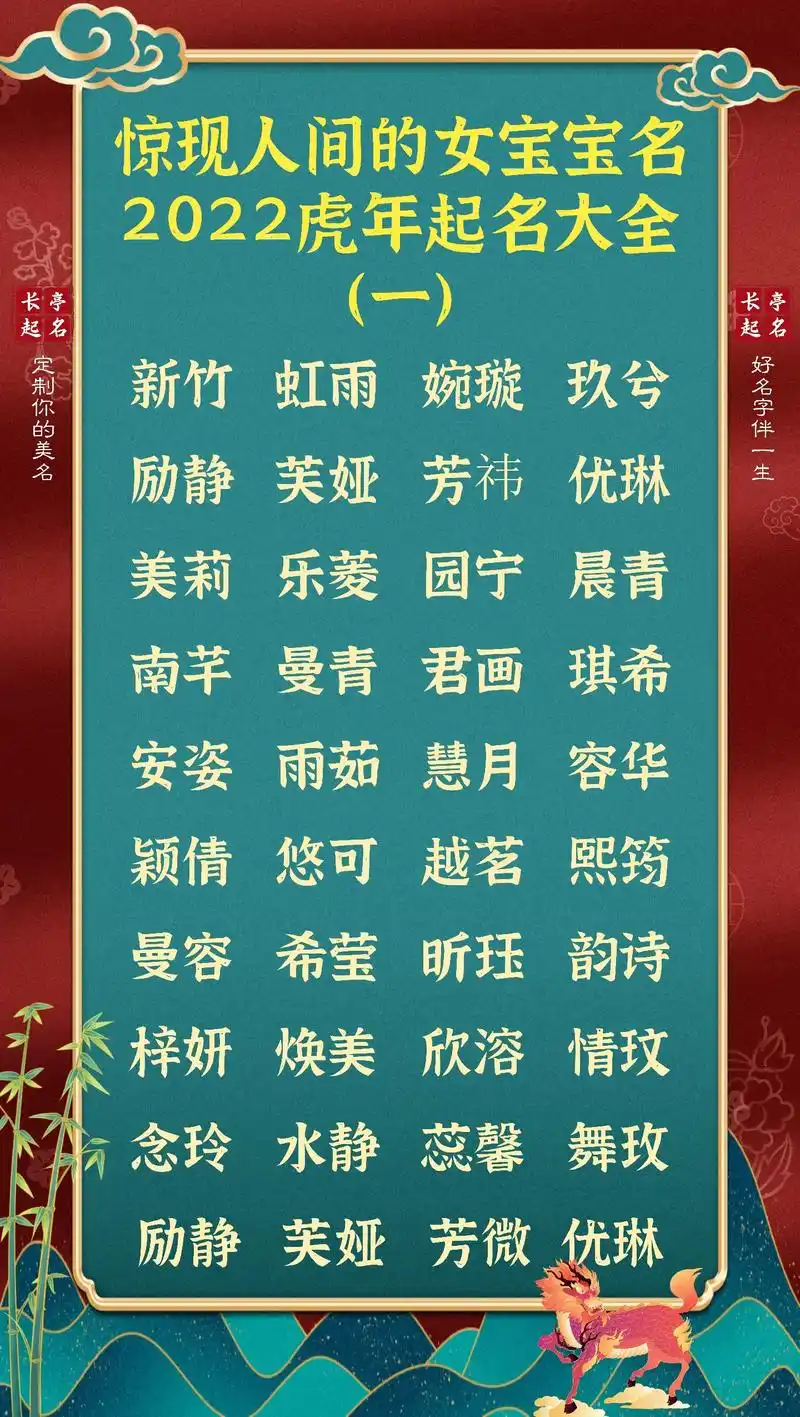 惊现人间的女宝宝名大全.#抖音图文来了 #起名 #宝宝起名  - 抖音