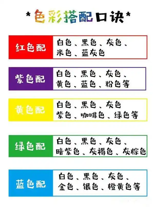 穿衣要注重色彩搭配,最有用的色彩搭配指南,时髦精们都爱上了_颜色