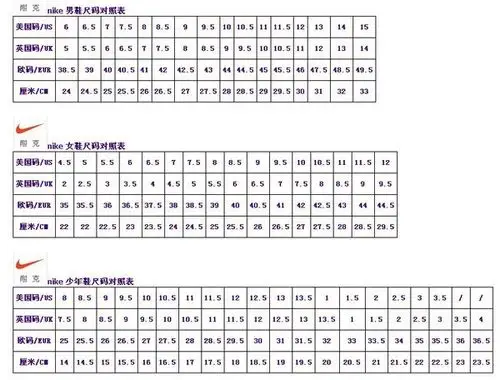 nike air max 90码数问题