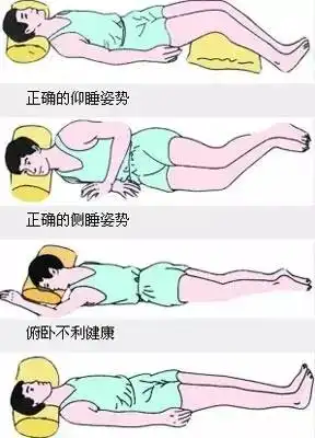 5大常见睡姿如何选择睡出健康?