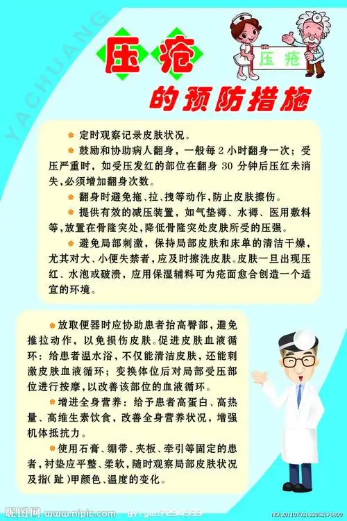 压疮的预防措施图片[源文件,psd]
