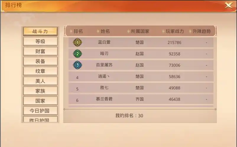 《剑圣无双》排行榜_360剑圣无双攻略_360游戏大厅