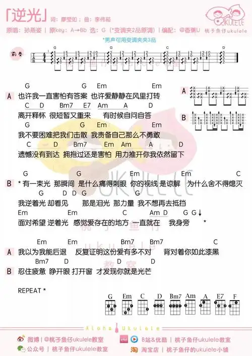 孙燕姿_创造101《逆光》尤克里里谱_g调_变调夹2品为原调_ukulele弹唱