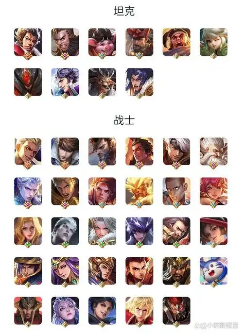王者荣耀现在一共有多少英雄
