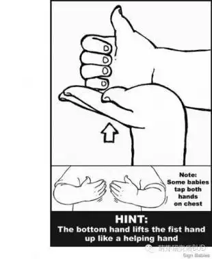 手势9:洗澡.两只手像洗澡一样在胸前转动.