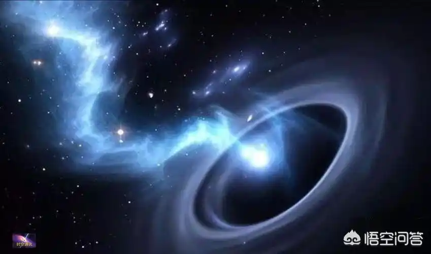 用户 时空通讯 的回答