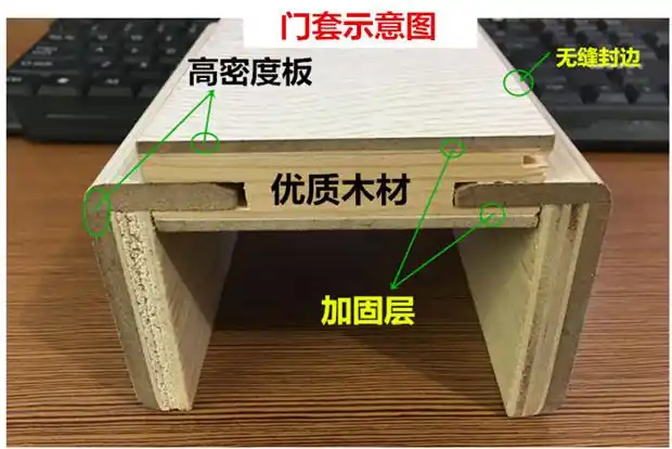 门套 实木窗套 定做飘窗 垭口 入户门框套 防盗门包边线_窗套_安装