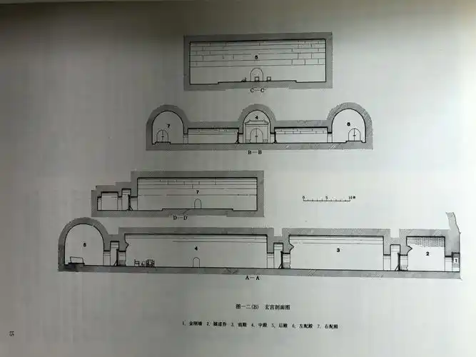 考古发掘报告赏之一定陵