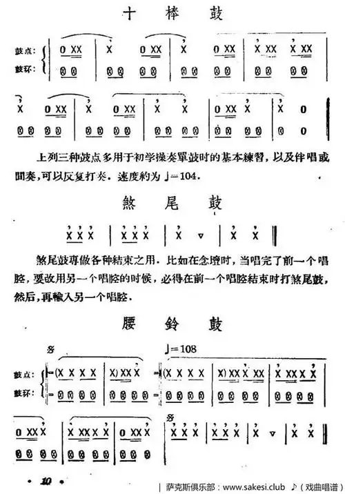 [单鼓]单鼓的基本鼓点
